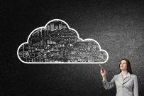 Create your business