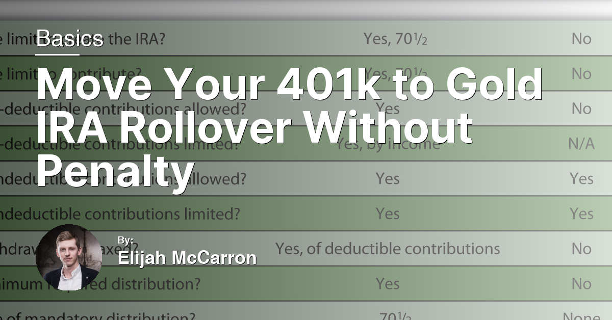 Move Your 401k to Gold IRA Rollover Without Penalty