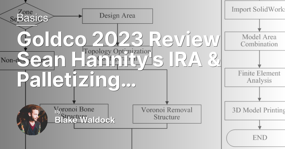Goldco 2023 Review Sean Hannity’s IRA & Palletizing Solutions